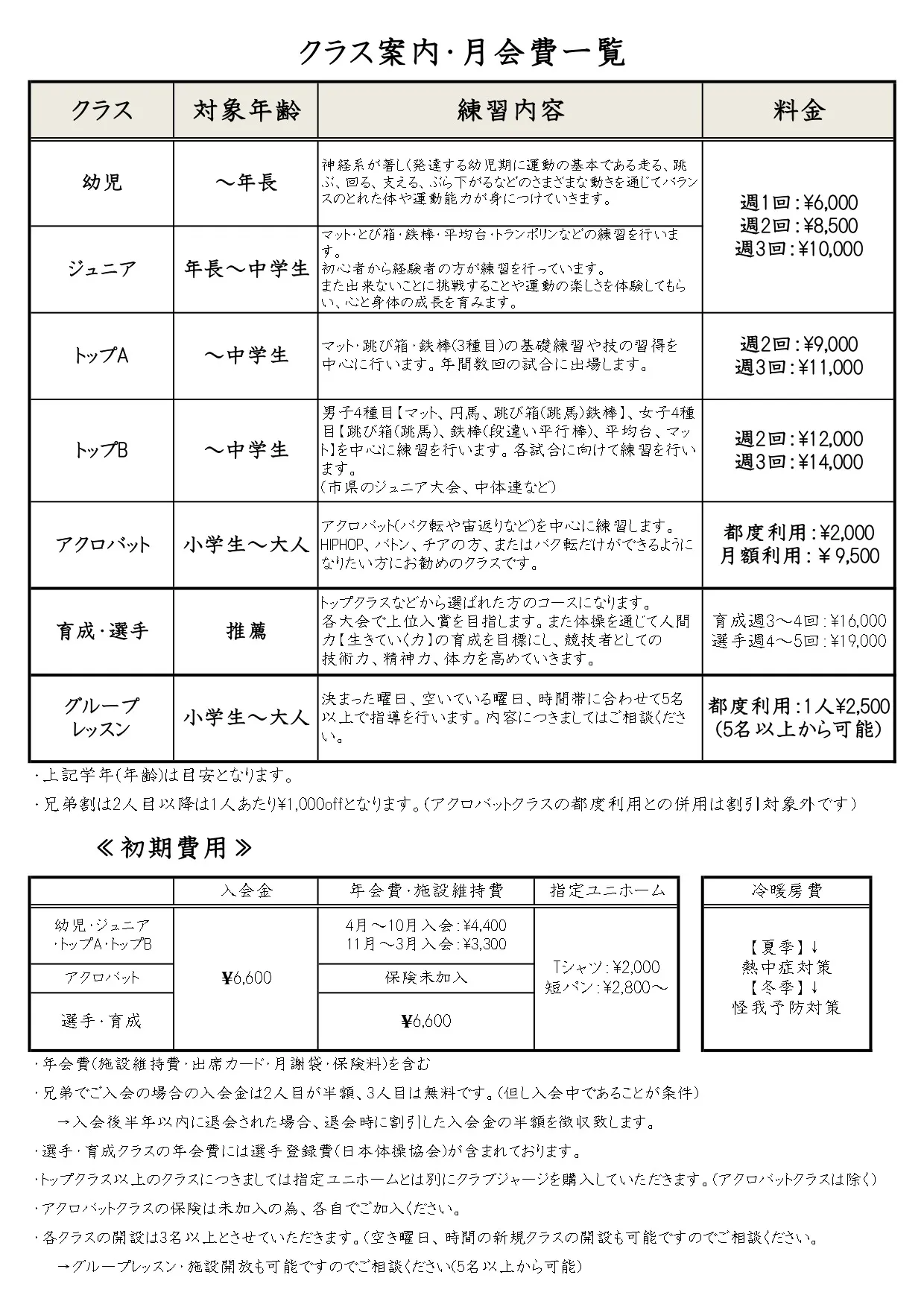 クラス＆料金